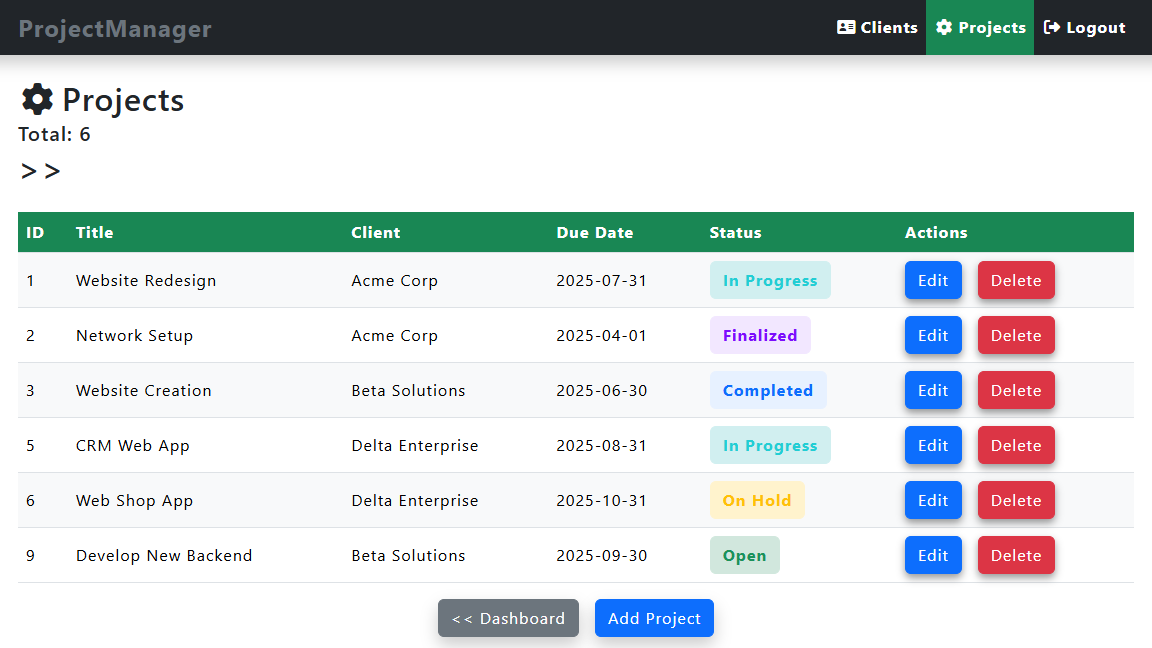 ProjectManager